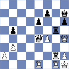 Sharma - Zarnicki (chess.com INT, 2024)