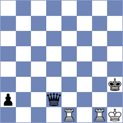 Kramnik - Matinian (chess.com INT, 2025)