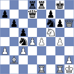 Ismagilov - Hoepfl (chess.com INT, 2025)