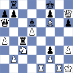 Gorovets - Gharibyan (chess.com INT, 2024)