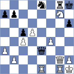 Weetik - Ferey (chess.com INT, 2023)
