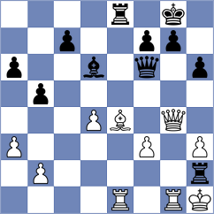 Di Nicolantonio - Kosakowski (chess.com INT, 2021)