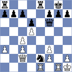 Horton - Zeng (Stillwater, 2012)