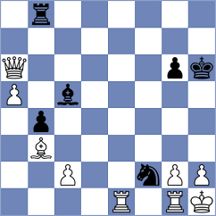 Sabuk - Mikhalsky (chess.com INT, 2025)