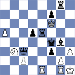 Bernadskiy - Yermolinsky (Cesme TUR, 2024)