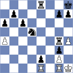 Aslanov - Dukic (Chess.com INT, 2021)