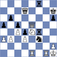 Arabidze - Dubnevych (chess.com INT, 2024)