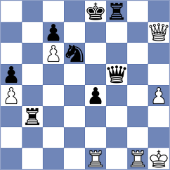 Mitra - Saraci (chess.com INT, 2022)