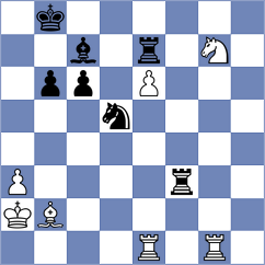 Garcia Cuenca - Cevizci (chess.com INT, 2025)