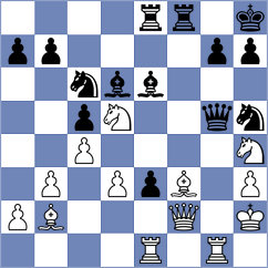 Valdes - Kukula (chess.com INT, 2022)