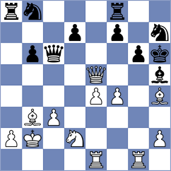 Bacus - Miserendino (chess.com INT, 2025)