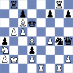 Harshavardhan - Arutla (chess.com INT, 2024)