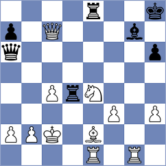 Dovbnia - Jorquera Cahuin (Chess.com INT, 2021)
