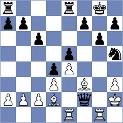 Sai - Wang (chess.com INT, 2024)