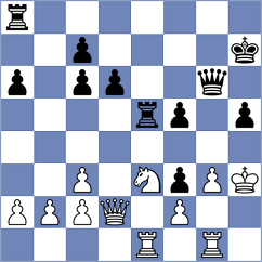 Alcaide Rodriguez - Gomez Moreno (Mondragon, 2006)