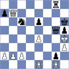 Hadzovic - Rajaram (chess.com INT, 2025)