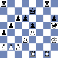 Fiedler - Nguyen (Germany, 1995)