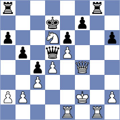 Lehtosaari - Wang (chess.com INT, 2023)
