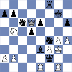 Kholyavko - Diaz Vasquez (chess.com INT, 2025)
