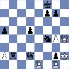 Weetik - Alekseenko (chess.com INT, 2023)