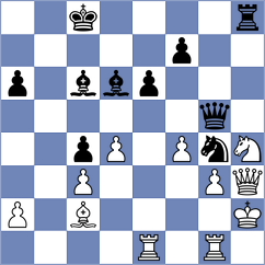 Iudina - Shimanov (chess.com INT, 2025)