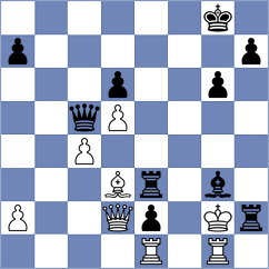 Bashirli - Broca Jimenez (chess.com INT, 2021)