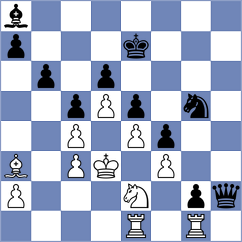 Fu - Kozlov (chess.com INT, 2025)