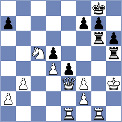 Dronavalli - Christiansen (chess.com INT, 2024)