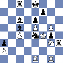 Bettalli - Wagh (chess.com INT, 2022)