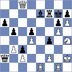 Rathanvel - Yavuz (Lichess.org INT, 2020)
