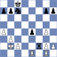 Ocido - Gandhi (chess.com INT, 2024)