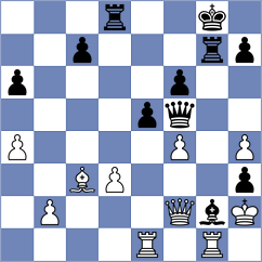 Aronian - Ding (chess.com INT, 2021)