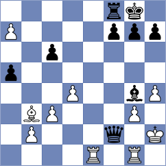 Ishchenko - Burakovsky (Kiev, 2000)