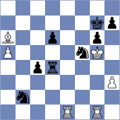 Alvarado - Chatalbashev (Warsaw, 2021)