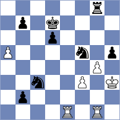 Boskovic - Kovalev (chess.com INT, 2023)