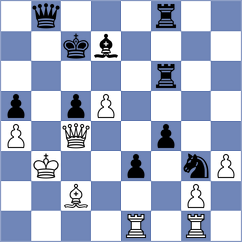 Richter - Ramos (Matinhos, 1986)