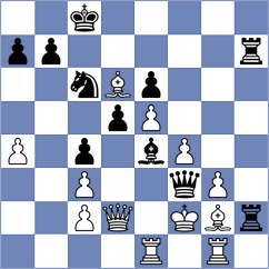 Gao - Ivanov (Toronto CAN, 2025)