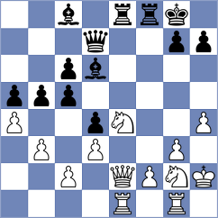 Popov - Tokhirjonova (Chess.com INT, 2020)
