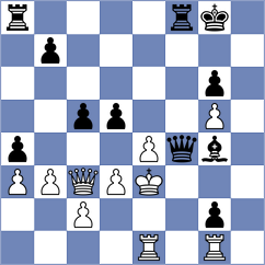 Jou - Zenker (chess.com INT, 2025)