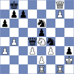 Mione - Tarhan (chess.com INT, 2023)
