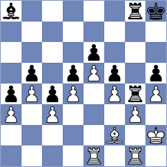 Stoettner - Povshednyi (chess.com INT, 2024)