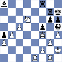 Gutierrez Olivares - Dourerassou (chess.com INT, 2023)