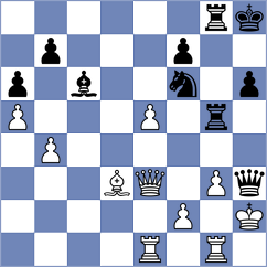 Sarana - Makarian (chess.com INT, 2025)