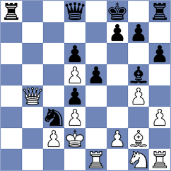Tomas - Ivic (Split, 2009)