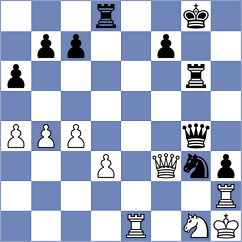 Warchol - Migot (Chess.com INT, 2021)