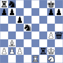 Rees - Sharma (Lichess.org INT, 2020)