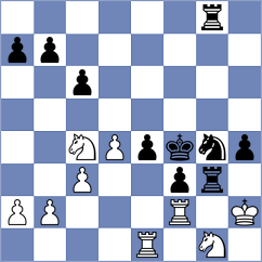 Rubial Alvarez - Gonzalez Fernandez (Spain, 1995)