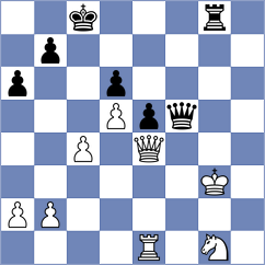 Novitsky - Popelyshev (Kostroma, 2008)