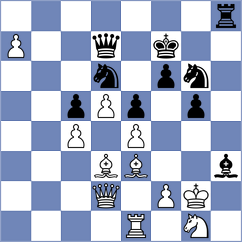 Muniz - Hrbek (chess.com INT, 2025)