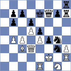 Kirkwood - Dekker (Les Dicqs, 2002)